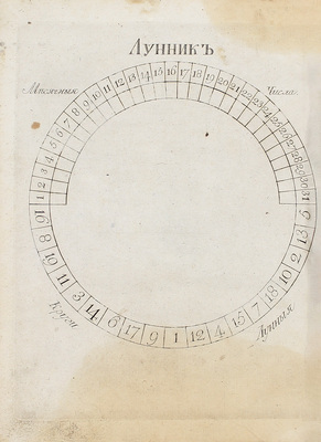 [Редкость!]. Петров В. Рука богословля, или Наука изъяснения о пасхалии, утвержденная Первым Никейским вселенским собором, содержащаяся в православной грекороссийской церкви. Изъясненная правилами и предложенная из[об]ражениями российских букв. М., 1787.